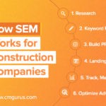 How SEM works for construction company